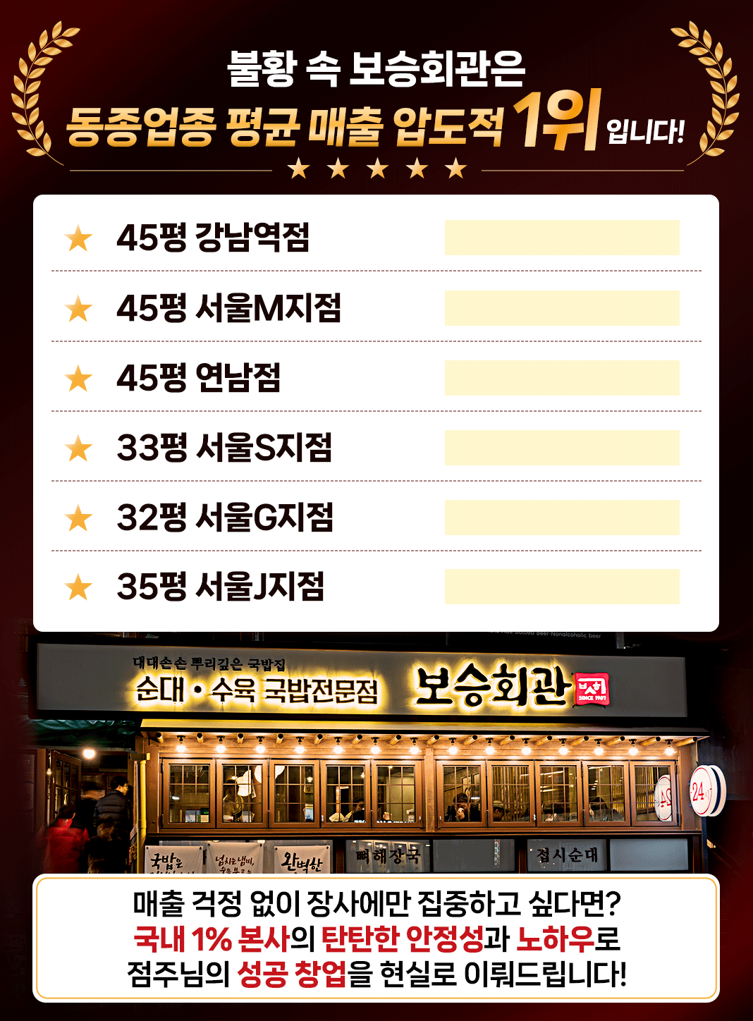 보승회관 창업 안내 배너 2