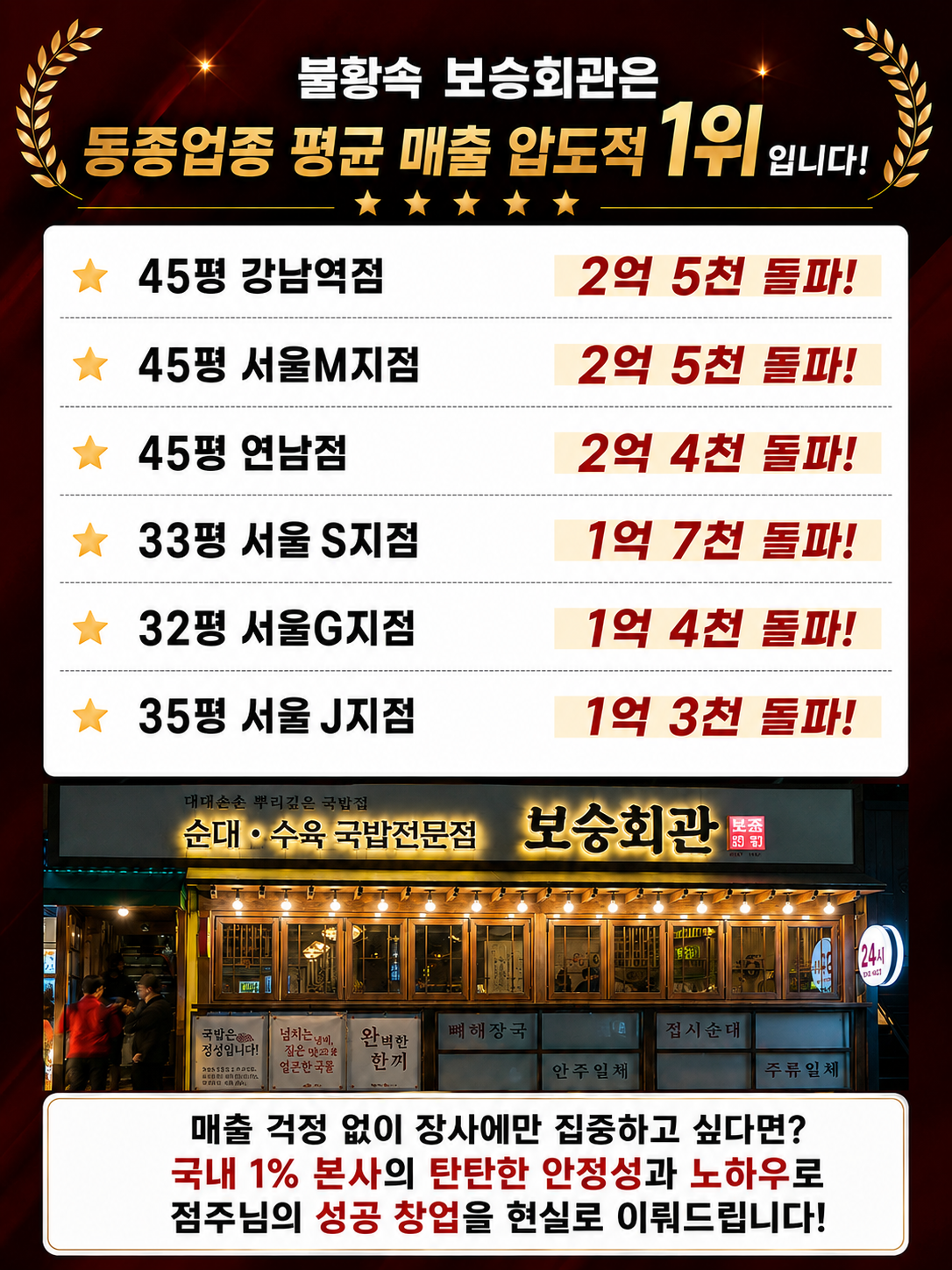 보승회관 창업 안내 배너 2
